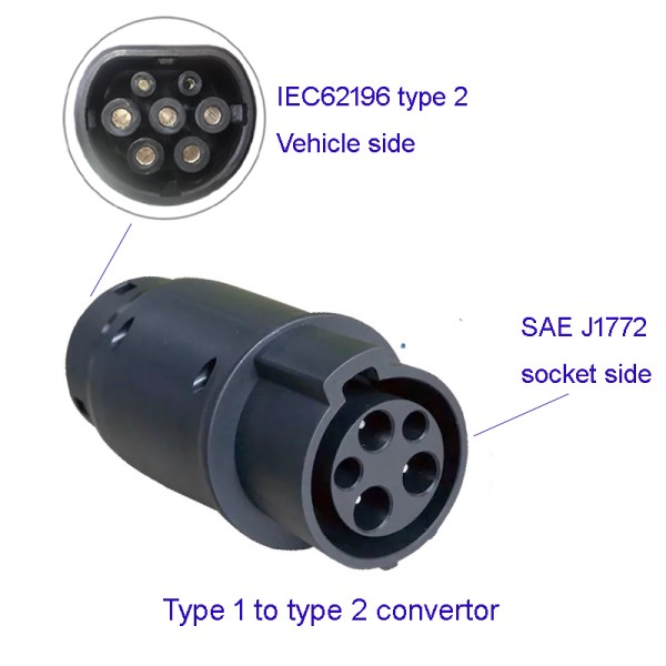 Nuevo Adaptador De Carga EV 32A, Conector De Cargador EV Tipo 1 A Tipo 2, SAEJ1772 A IEC62196